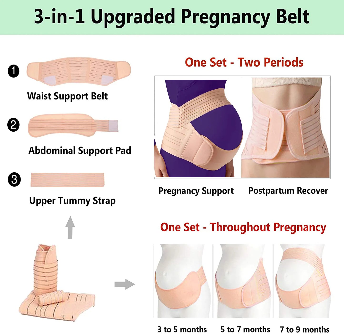 Ceinture de grossesse | PregConfort™